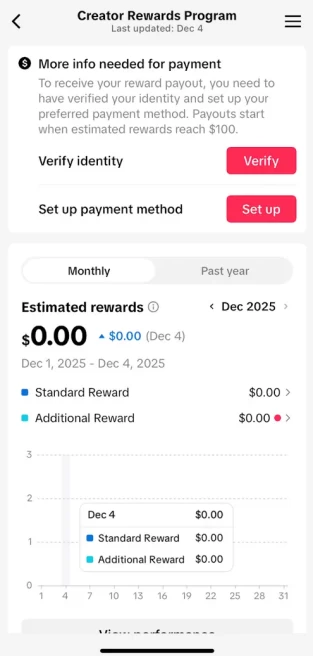 Instanly Delivery/ Monetized 29K Followers+535K Likes Account/ Creator Rewards Program Activated/ Live Stream/ Full Access