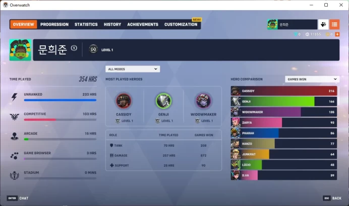 3 Gold Weapons / Full Mail Access / see the picture / Please Read Description / xmgkm