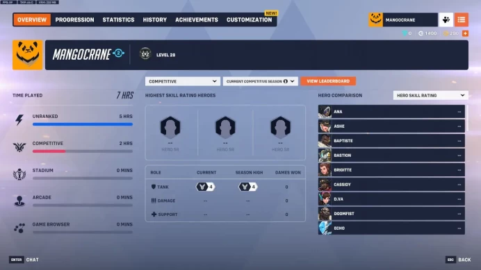 Silver Tank ( Handmade ) / Single Role Ranked / 20 Wins / Sms Verified / Full Access