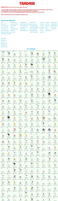 #1678 Account 2016, Level 70, 279 Pokemon, 243 Shiny, 1 Legend, 282 IV 100, 0 Shiny Legend, 0 Shadow Legend, Bag Items 1000, 17M Stardust