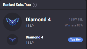 【 EUW 】(True∙Handmade) Diamond 4 (13LP)  88% Win Rate  Jungle.sup Main / 60 Champs/ 10.5K BE / Honor Level 5/Handmade/Instant Delivery