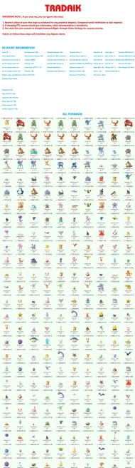 #0381  Account 2017, Level 28, 1 Legend IV 100, 274 Pokemon, 0 Shiny, 14 Legend, 1 IV 100, 0 Shiny Legend, 0 Shadow Legend, Bag Items 700