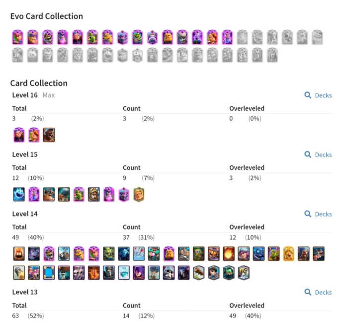 LEVEL 62 !! K.T 15 ( 5 SKINS)!! 10K TROPHIES!! 3 MAX CARDS !! 15 EVO CARD !! 12 CARDs (LVL15) !! 49 CARDs (LVL 14) !! MANY RARE & EPIC EMOTES 