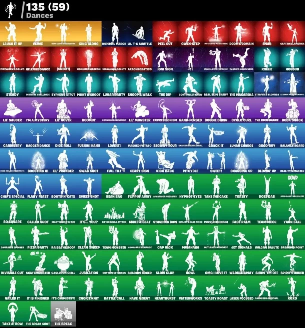 All Platform - 149 Skin - 162 Pickaxes - 135 Dans - Code776