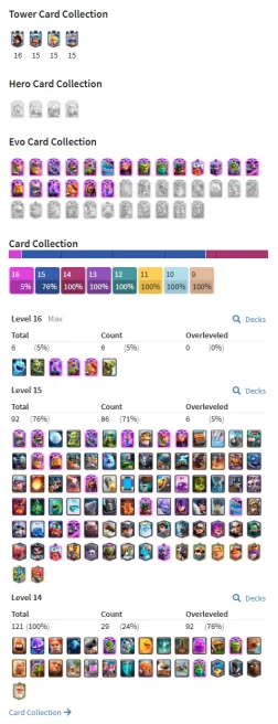 #Premium Lvl 76 : KT16 | Many Level 15 & Max Cards | Rare 3x Ultimate Champion Badge, Free Name Change | Both Android and iOS | Instant Delivery