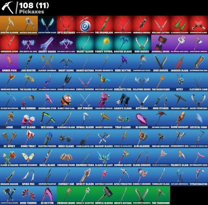 All Platform - 105 Skin - 108 Pickaxes - 107 Dans - Code793