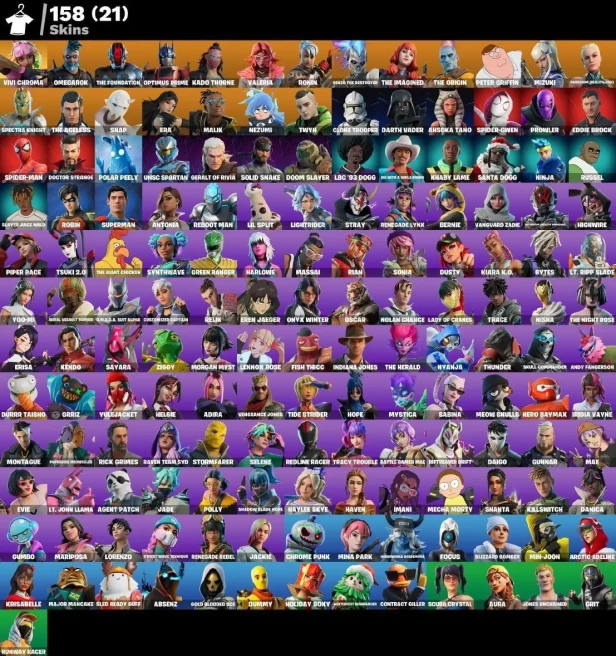 All Platform - 158 Skin - 163 Pickaxes - 151 Dans - Good Skin - Code792