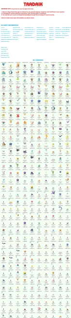 #1780 Account 2016, Level 57, 371 Pokemon, 74 Shiny, 0 Legend, 7 IV 100, 0 Shiny Legend, 0 Shadow Legend, Bag Items 800, 2M Stardust