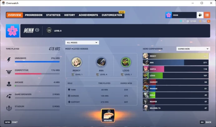 5 Gold Weapons / SEOUL DYNASTY AWAY /  Full Mail Access / see the picture / Please Read Description / CarlosVa