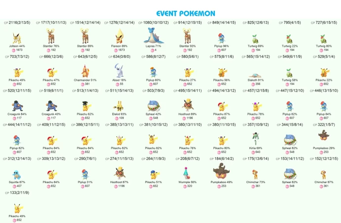 #0756 Acc 2017, Level 41, 1364 Pokemon, 26 Shiny, 62 Legend, 2 IV 100, 1 Shiny Legend, 0 Shadow Legend, Bag Items 1150, 1M Stardust