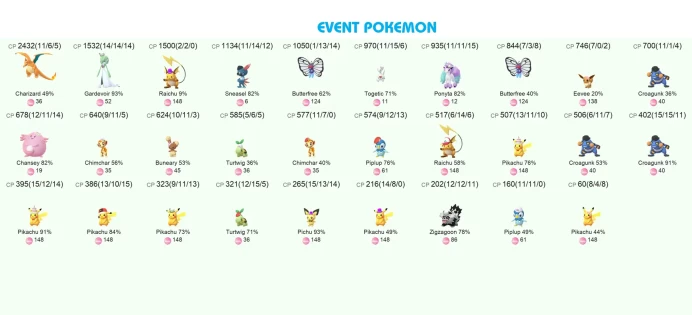 #0899 Lv 38, 1 Legend IV 100, 479 Pokemon, 38 Shiny, 144 Legend, 7 IV 100, 6 Shiny Legend, 5 Shadow Legend