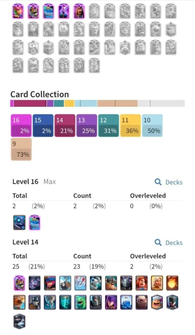 (AndroidiOS)KTL15/LVL56/Cards115/121/LVL16:2/LVL15:0/LVL14:23/EVO:5/Skin6/Emote38