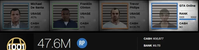 [Rockstar PC ONLY] 1001 LVL / 9,7 BILLION MONEY $ ID:2567