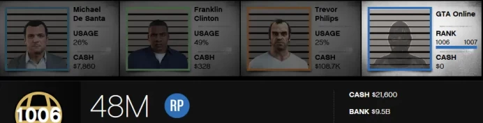[Rockstar PC ONLY] 1006 LVL / 9,4 BILLION MONEY $ ID:2569
