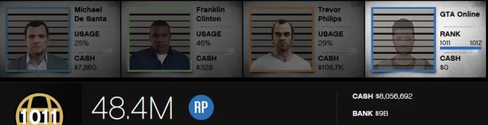 [Rockstar PC ONLY] 1011 LVL / 9 BILLION MONEY $ ID:2573