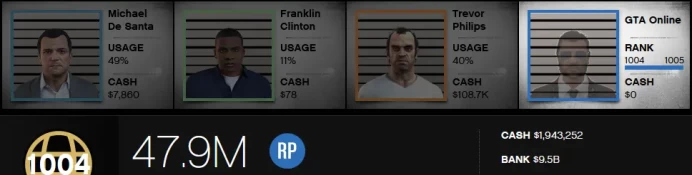 [Rockstar PC ONLY] 1004 LVL / 9,5 BILLION MONEY $ ID:2581