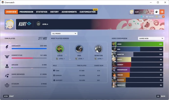 GENJI / HANGZHOU SPARK AWAY / 3 Gold Weapons / Full Mail Access / see the picture / Please Read Description