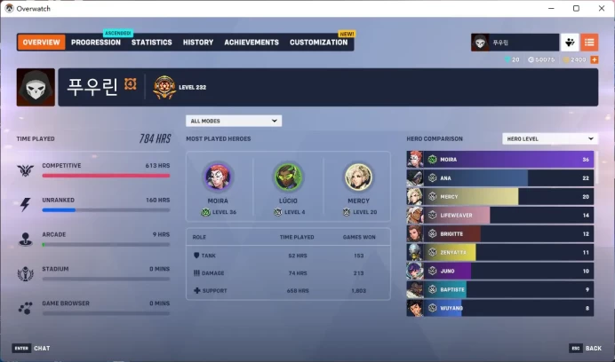 11725 LEGACY COMPETITIVE POINTS / 2 Gold Weapons / Full Mail Access/ see the picture / Please Read Description/ yy1