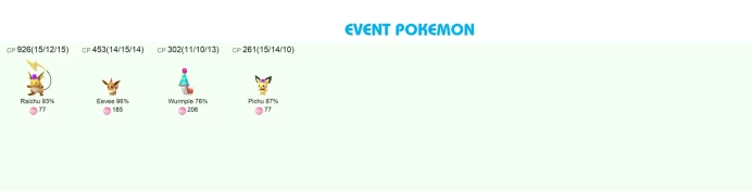 #0938 Account 2017, Level 55, 1 Legend IV 100, 359 Pokemon, 57 Shiny, 40 Legend, 90 IV 100, 3 Shiny Legend, 2 Shadow Legend, Bag Items 750