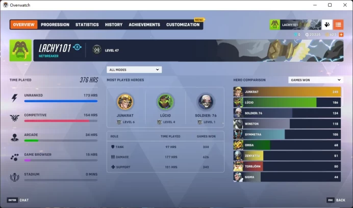 GENJI / CYBER DEMON / TRACER / ADVENTURER / 2 Gold Weapons / Full Mail Access / see the picture / Please Read Description / CruzMa