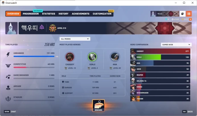 GENJI / Full Mail Access / see the picture / Please Read Description / dxrdr