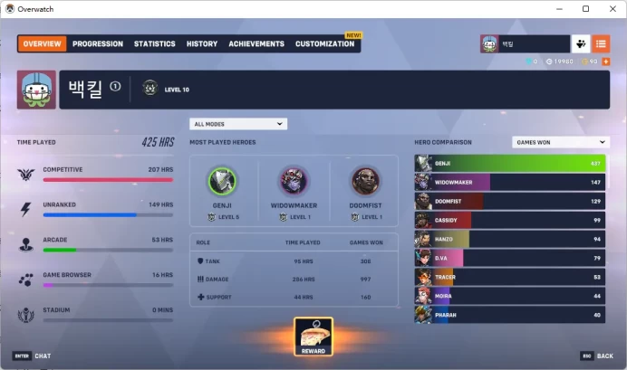 5 Gold Weapons / HOUSTON OUTLAWS AWAY /  Full Mail Access / see the picture / Please Read Description / aecfy