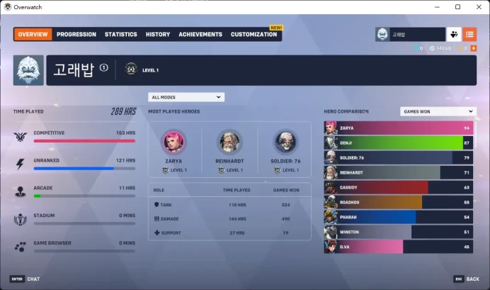 4 Gold Weapons / Full Mail Access / see the picture / Please Read Description / AustinCa