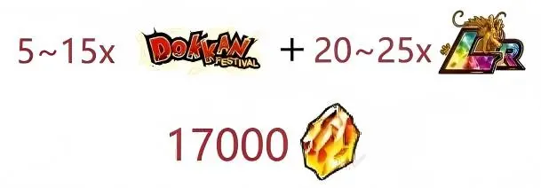 [Android]DBZ Dokkan Battle GLOBAL - 17000 DS+ 20-25 LR+ 5-15 Dokkan Festival