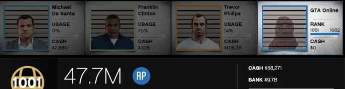[Rockstar PC ONLY] 1001 LVL / 9,7 BILLION MONEY $ ID:2587
