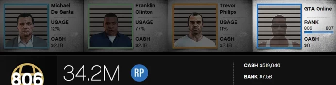 [Rockstar PC ONLY] 806 LVL / 7,5 BILLION MONEY $ ID:2588