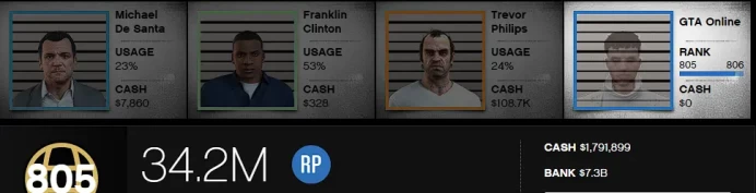 [Rockstar PC ONLY] 805 LVL / 7,3 BILLION MONEY $ ID:2589