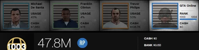 [Rockstar PC ONLY] 1003 LVL / 9,5 BILLION MONEY $ ID:2591