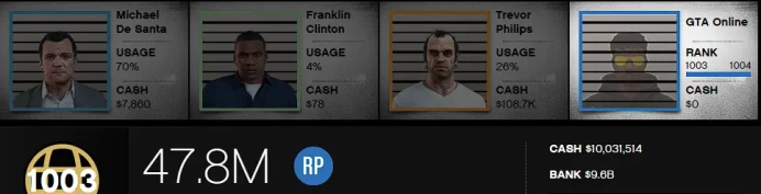 [Rockstar PC ONLY] 1003 LVL / 9,5 BILLION MONEY $ ID:2596