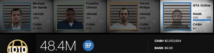 [Rockstar PC ONLY] 1010 LVL / 9,4 BILLION MONEY $ ID:2599