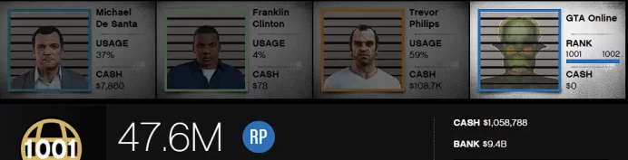 [Rockstar PC ONLY] 1001 LVL / 9,4 BILLION MONEY $ ID:2601