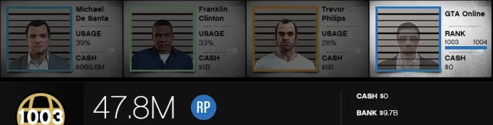 [Rockstar PC ONLY] 1003 LVL / 9,6 BILLION MONEY $ ID:2602