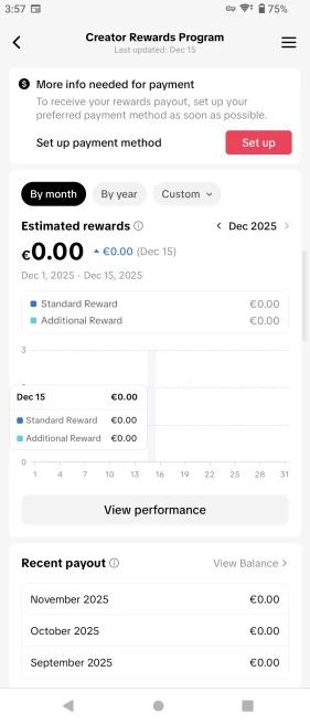 100% Monetized France Account Creator Rewards Program Active | 13k Real Followers & 201k Likes | Real Screenshots + Full Access + Good Standing