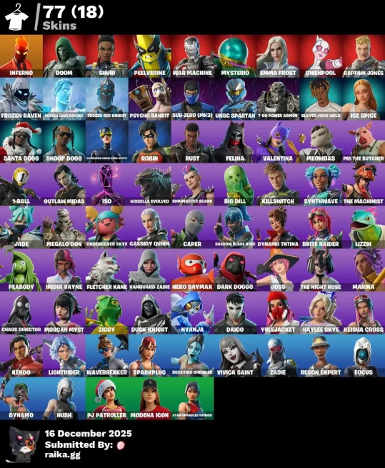 [PC/PSN/XBOX] 77 skins | Inferno | Doom | Shuri | Peelverine | War Machine | Mysterio | Emma Frost | Gwenpool | Captain Jones | Frozen Raven