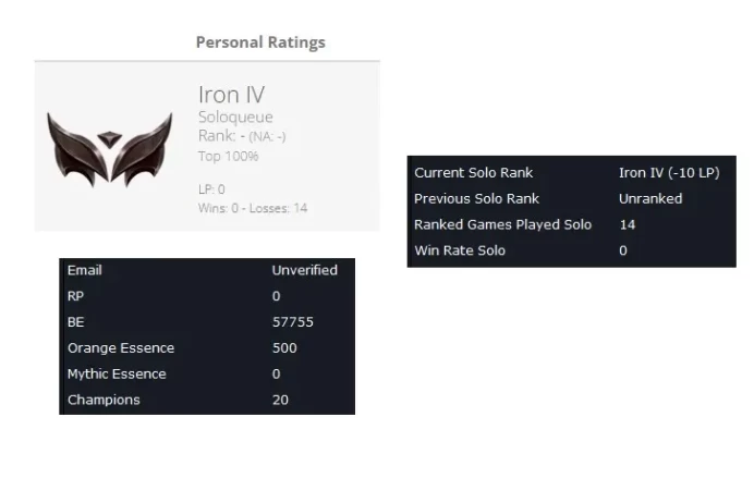 NA S15 IRON 4 ( 0 wins , 14 losses ) + BE:57K + Vanguard safe + Unverified Email + Instant Delivery a612