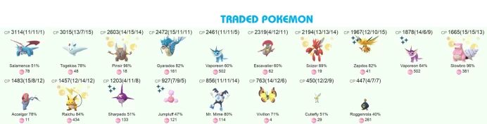 #0971 Lv 38, 2 Legend&Ultra Beasts IV 100, 328 Pokemon, 129 Shiny, 109 Legend, 8 IV 100, 5 Shiny Legend, 3 Shadow Legend