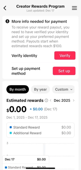 Germany Monetized Account/ 12K Followers+67K Likes/ Creator Rewards Program Activated/ Full Access