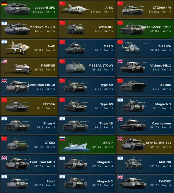 [Code 8420] Level 65 / 1 Rank 8 / Leopard 2PL, A-5C, ZTZ96A (P), Merkava Mk.2D, WMA301, Object 122MT "MC" / Not Full Access