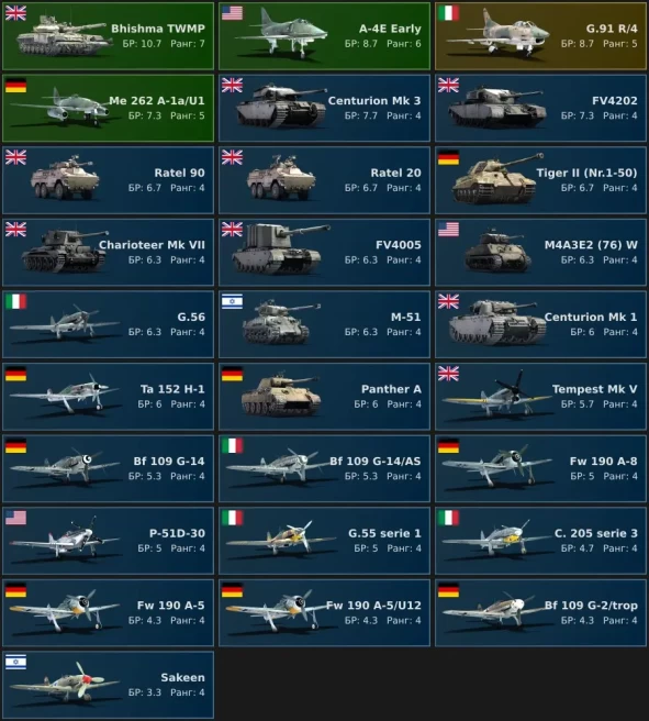 [Code 8431 Level 53 / 1 Rank 7 / Bhishma TWMP, A-4E Early, G.91 R/4, Me 262 A-1a/U1, Centurion Mk 3, FV4202