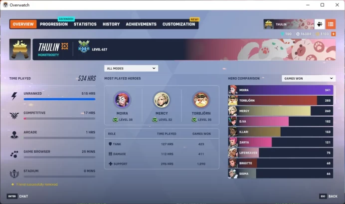 MOIRA /  LILTH / MERCY /  HANZO / ONRYO / Full Mail Access / see the picture / Please Read Description / xbcvv
