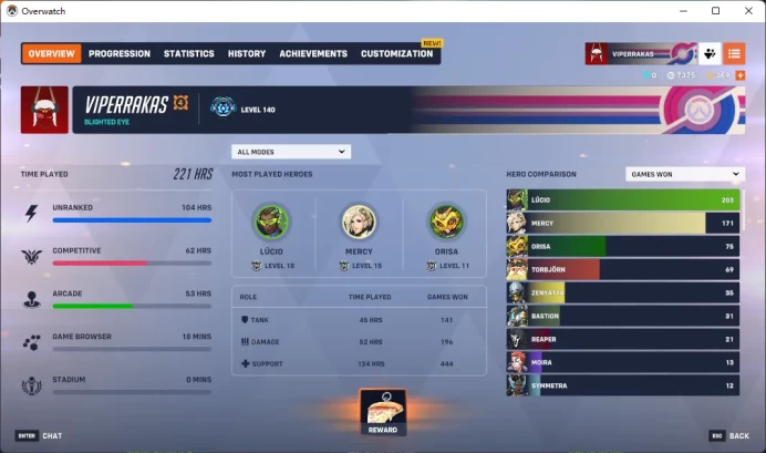 MERCY / VENGEANCE / Full Mail Access / see the picture / Please Read Description / henxy