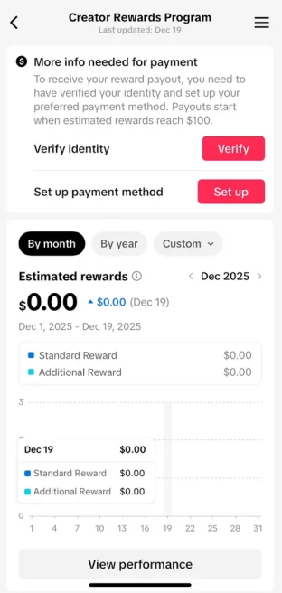 Instanly Delivery/ Monetized 10K Followers+277K Likes Account / Creator Rewards Program Activated/ Full Access