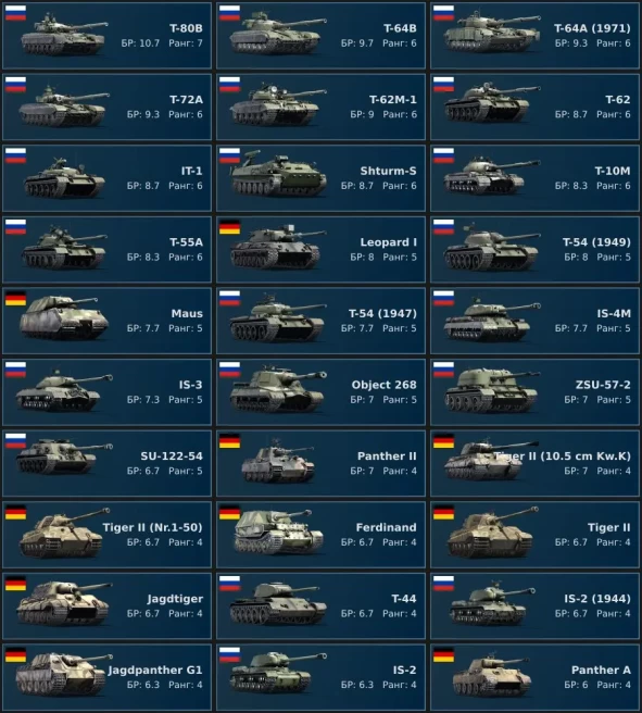 [Code 8463] Level 81 / 1 Rank 7 + 9 Rank 6 / T-80B, T-64B, T-64A&nbsp;(1971), T-72A, T-62M-1, T-62 / Server Gaijin / No acces mail