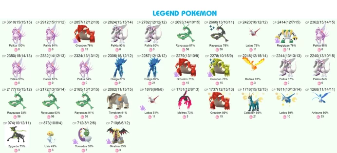 #1658 Level 47, 1 Legend IV 100, 613 Pokemon, 47 Shiny, 34 Legend, 8 IV 100, 2 Shiny Legend, 7 Shadow Legend, Bag Items 1325