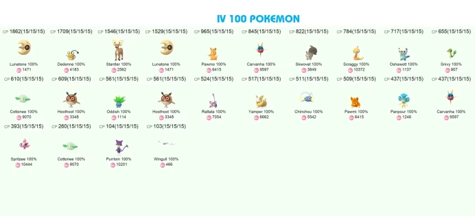 #1659 Account 2018, Level 70, 418 Pokemon, 176 Shiny, 1 Legend, 24 IV 100, 0 Shiny Legend, 0 Shadow Legend, Bag Items 1000, 13M Stardust