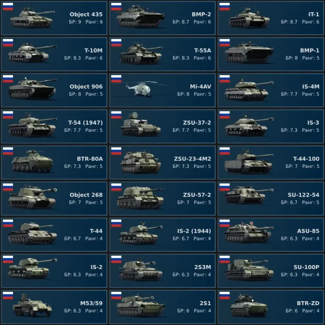 [Code 8496] Level 40 / Rank 6 - 5 / Object&nbsp;435, BMP-2, IT-1, T-10M, T-55A, BMP-1 / Server Gaijin / No acces mail
